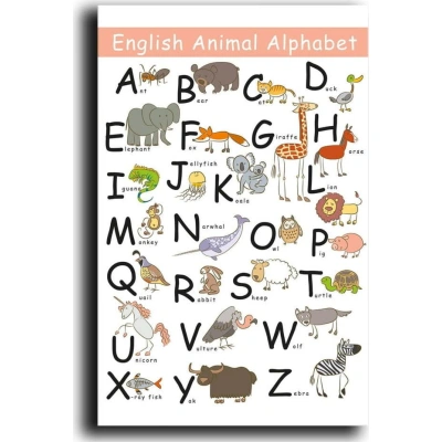 Dětský obrázek 45x70 cm Alphabet – Wallity